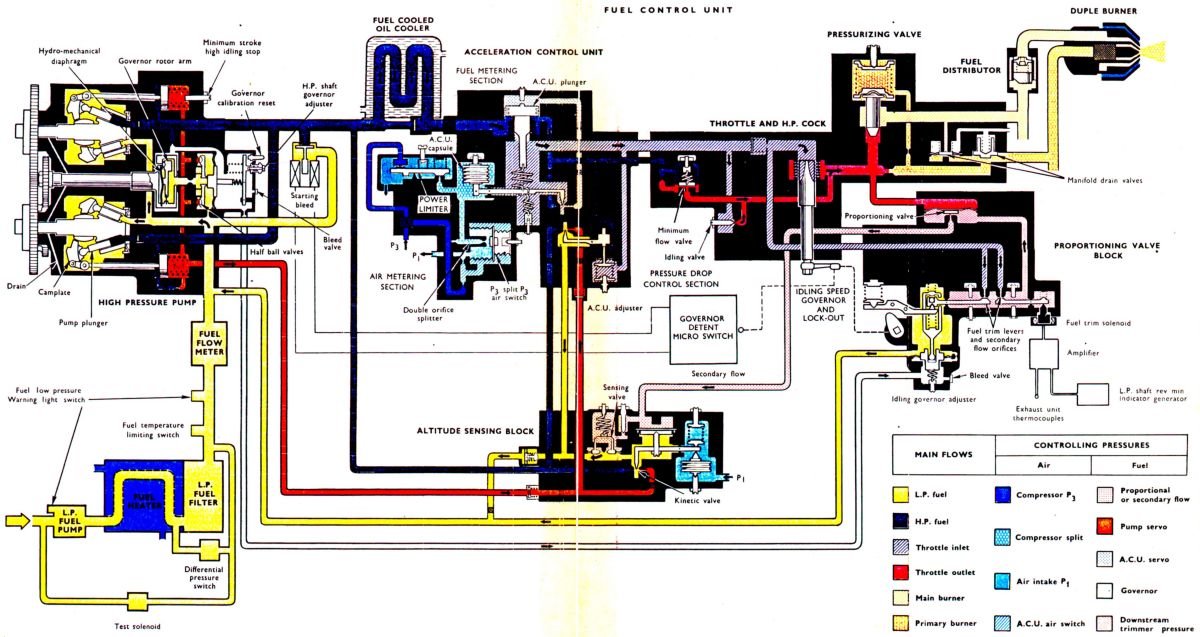 fuelcontrolunit.jpg