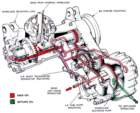 rightexternalwheelcaselubricationdiagram_small.jpg