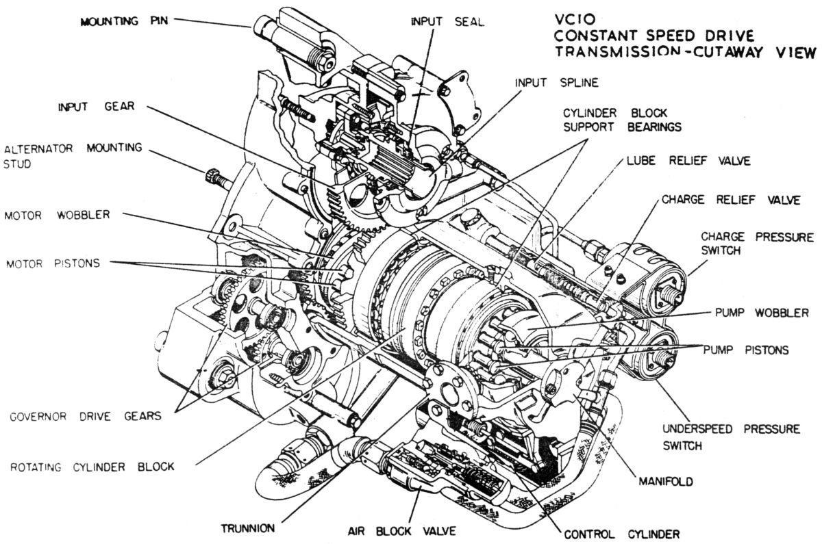 csdcutaway.jpg