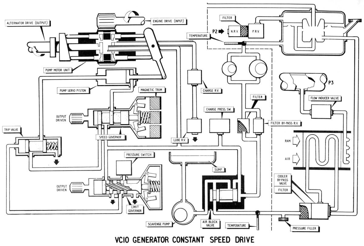 csdschematic.jpg