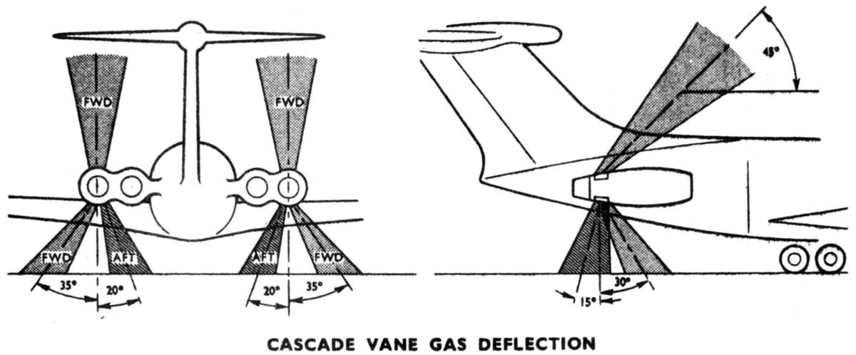 thrustreverserexhaustgasdeflection.jpg