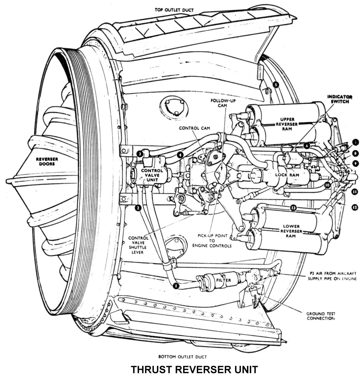 thrustreverserunit.jpg