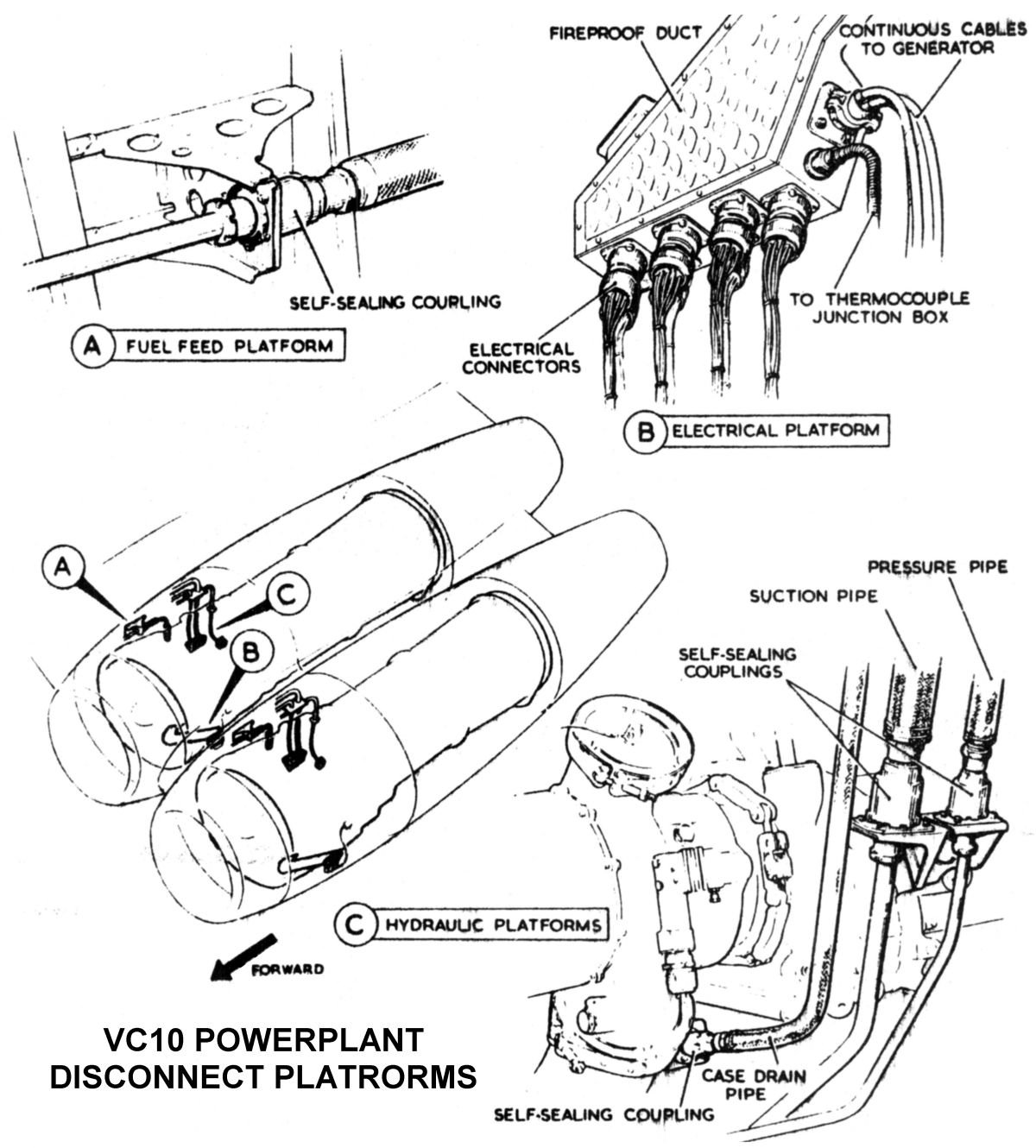 vc10nacellepowerplantquickdisconnects.jpg