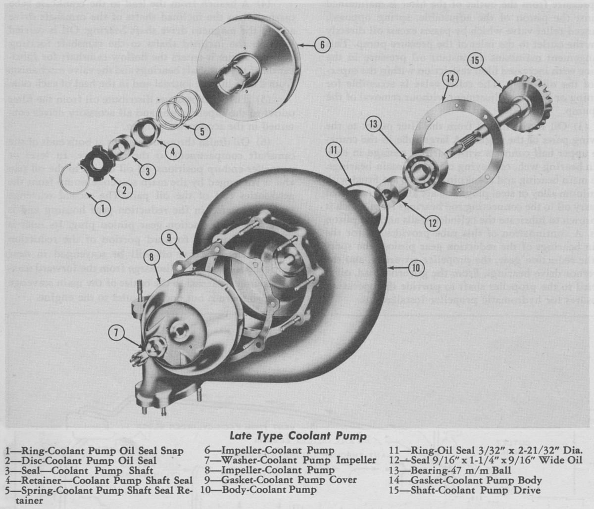 allisonv1710coolantpump.jpg