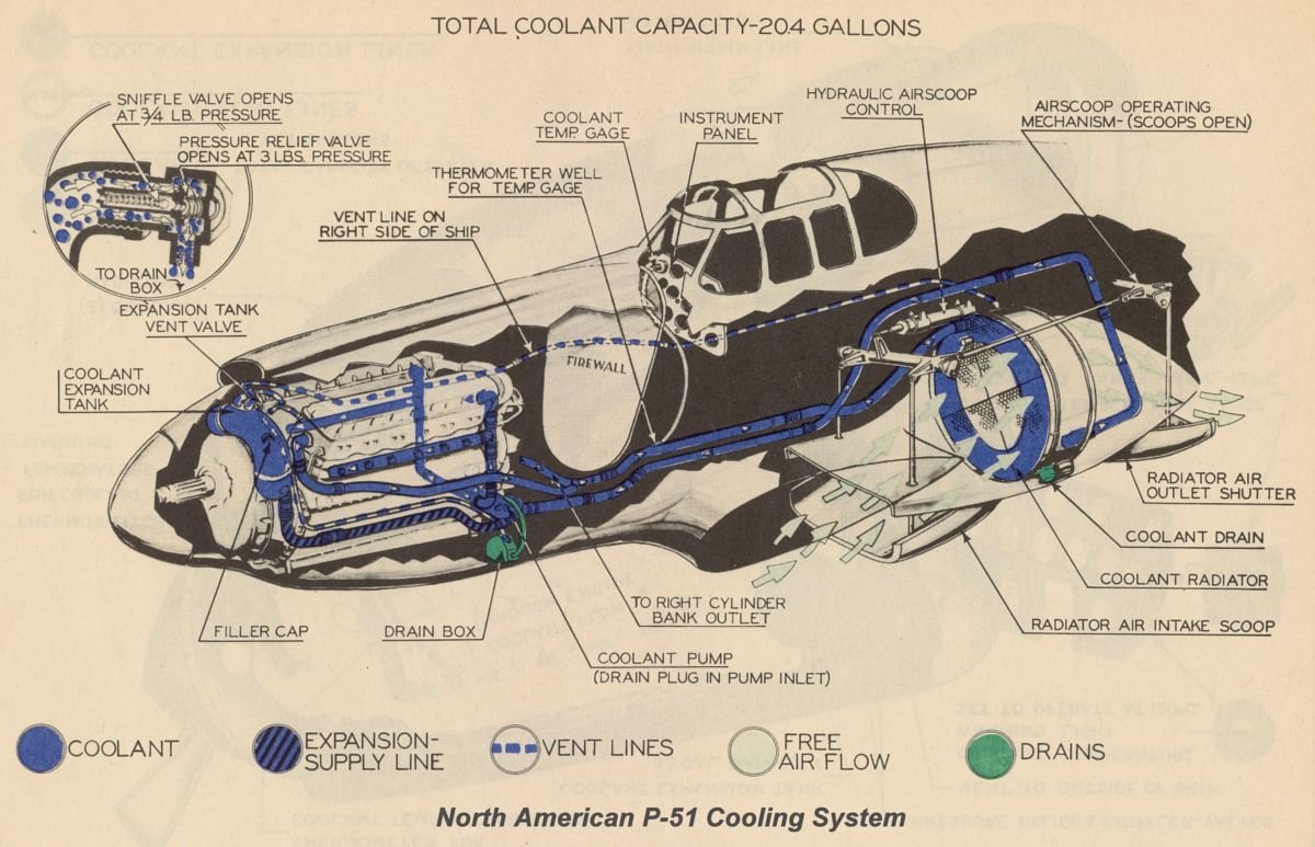 allisonv1710coolingsysteminp51.jpg