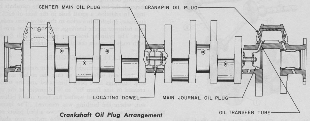 allisonv1710crankshaft.jpg