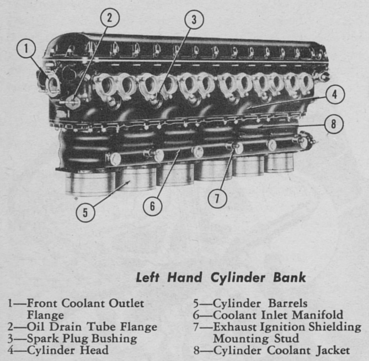 allisonv1710cylinderbank.jpg