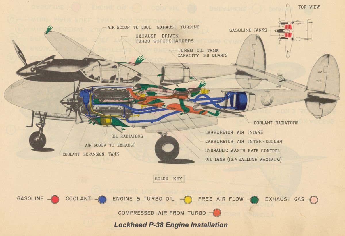 allisonv1710installationinp38.jpg