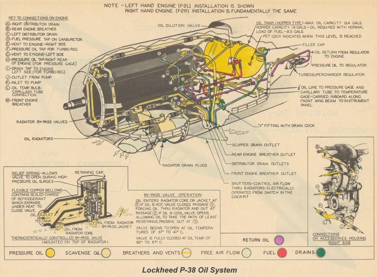 allisonv1710oilsysteminp38.jpg