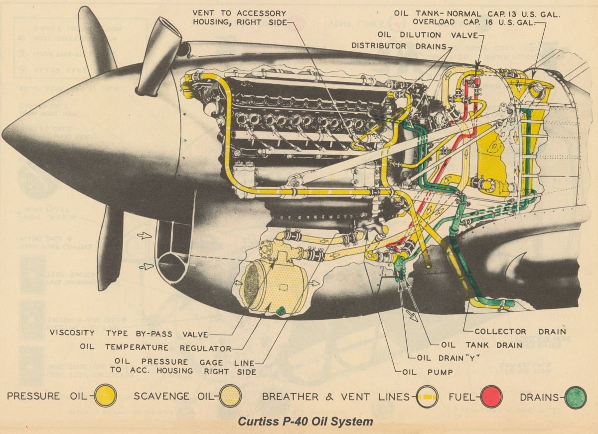 allisonv1710oilsysteminp40.jpg