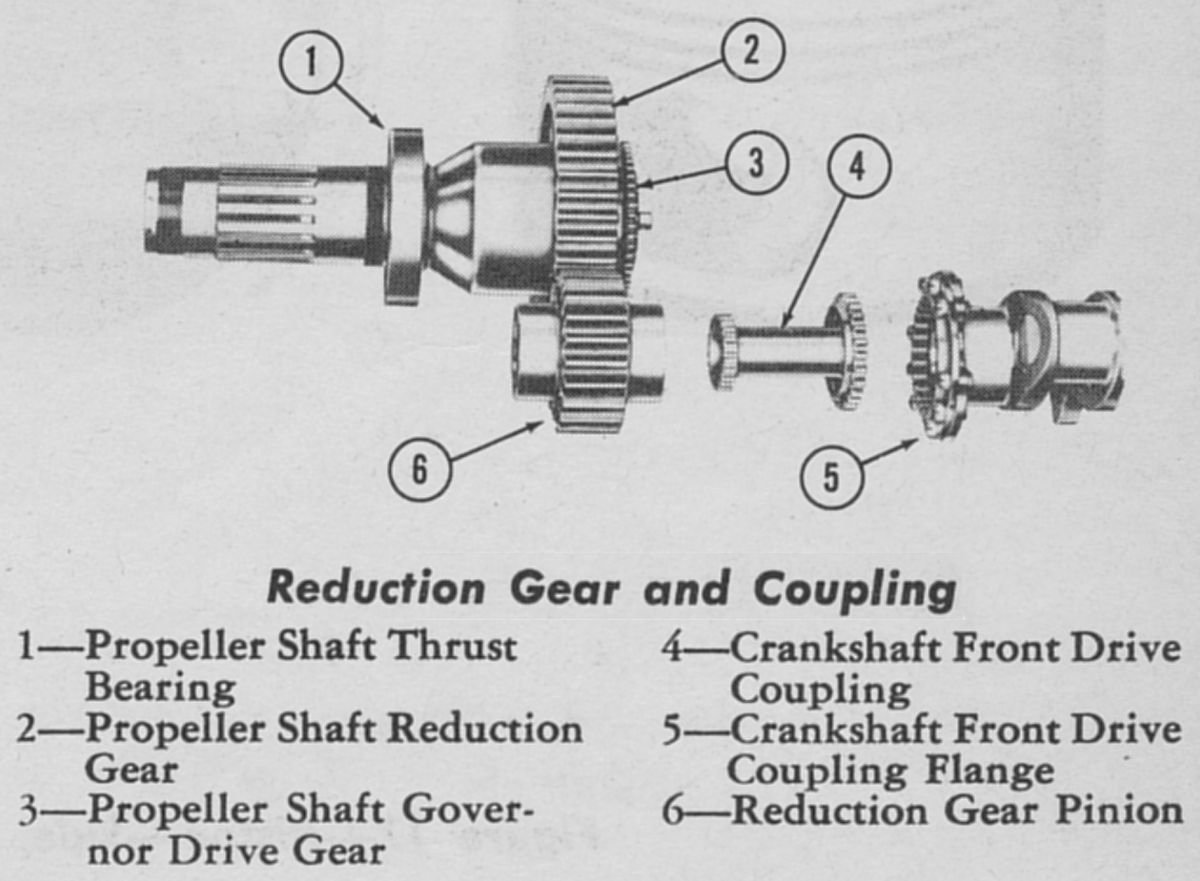 allisonv1710reductiongear.jpg