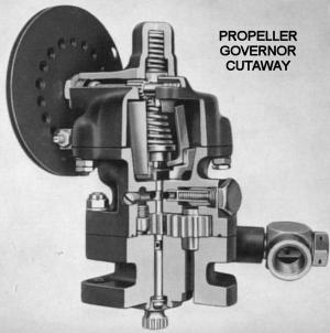 Hydraulic Governor