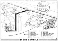 Marithon Engine Installation